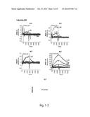 VARIANT SERUM ALBUMIN WITH IMPROVED HALF-LIFE AND OTHER PROPERTIES diagram and image