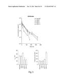 VARIANT SERUM ALBUMIN WITH IMPROVED HALF-LIFE AND OTHER PROPERTIES diagram and image