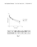 VARIANT SERUM ALBUMIN WITH IMPROVED HALF-LIFE AND OTHER PROPERTIES diagram and image