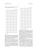 VARIANT SERUM ALBUMIN WITH IMPROVED HALF-LIFE AND OTHER PROPERTIES diagram and image