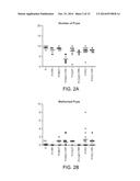 METHODS AND PRODUCTS FOR TREATING PREECLAMPSIA AND MODULATING BLOOD     PRESSURE diagram and image