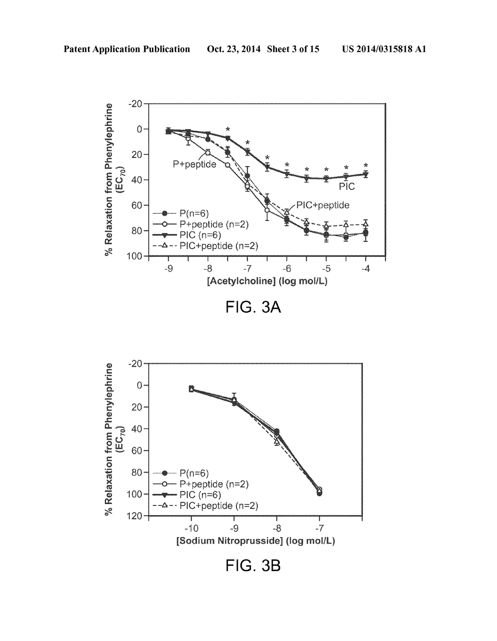 METHODS AND PRODUCTS FOR TREATING PREECLAMPSIA AND MODULATING BLOOD     PRESSURE - diagram, schematic, and image 04