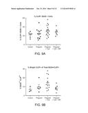 METHODS AND PRODUCTS FOR TREATING PREECLAMPSIA AND MODULATING BLOOD     PRESSURE diagram and image