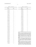 METHODS AND PRODUCTS FOR TREATING PREECLAMPSIA AND MODULATING BLOOD     PRESSURE diagram and image