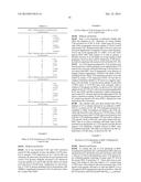 METHODS AND PRODUCTS FOR TREATING PREECLAMPSIA AND MODULATING BLOOD     PRESSURE diagram and image