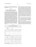 High-Potency Botulinum Toxin Formulations diagram and image