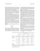 TREATMENTS INVOLVING ESLICARBAZEPINE ACETATE OR ESLICARBAZEPINE diagram and image