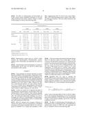 TREATMENTS INVOLVING ESLICARBAZEPINE ACETATE OR ESLICARBAZEPINE diagram and image