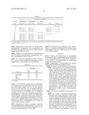 TREATMENTS INVOLVING ESLICARBAZEPINE ACETATE OR ESLICARBAZEPINE diagram and image