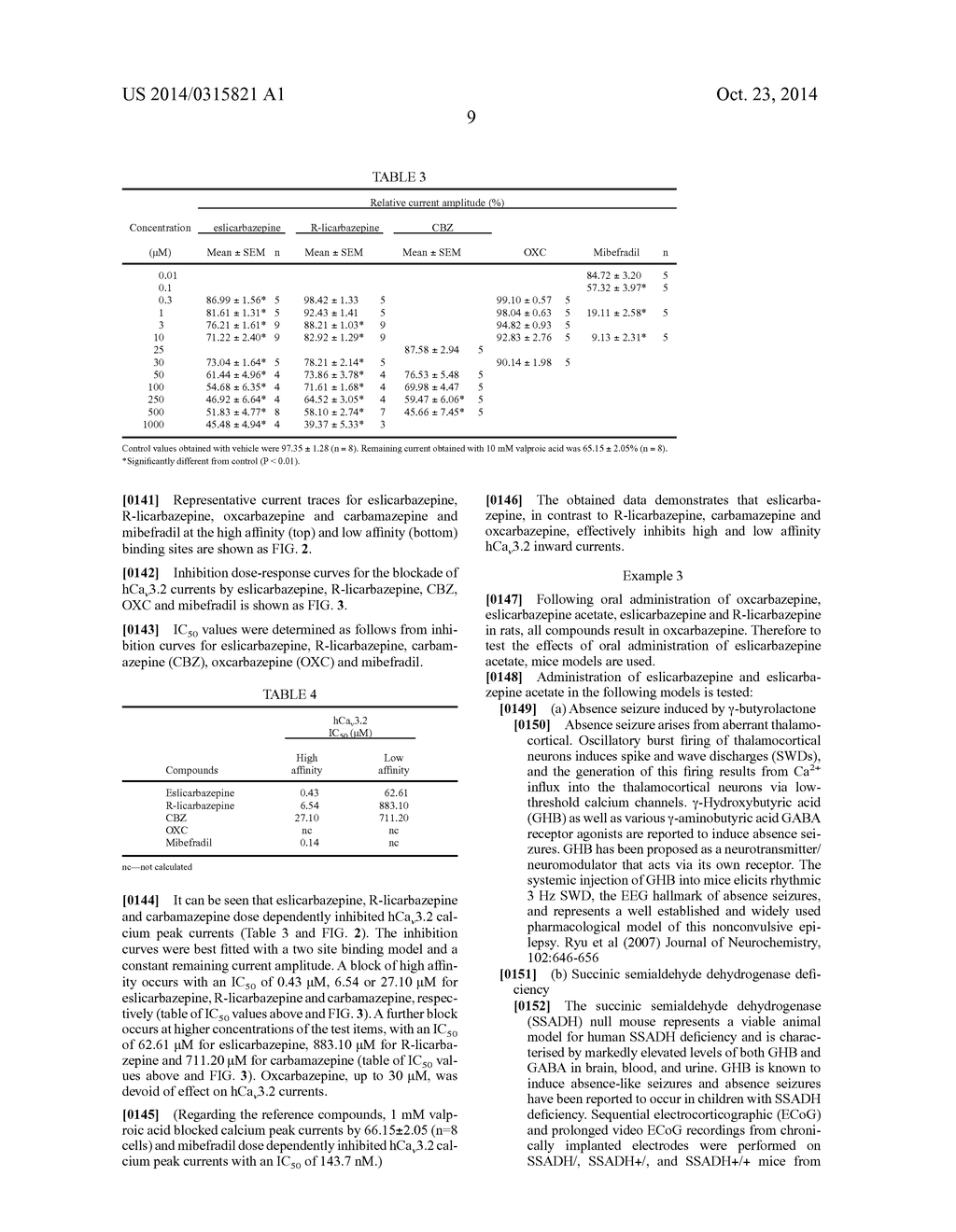 TREATMENTS INVOLVING ESLICARBAZEPINE ACETATE OR ESLICARBAZEPINE - diagram, schematic, and image 13