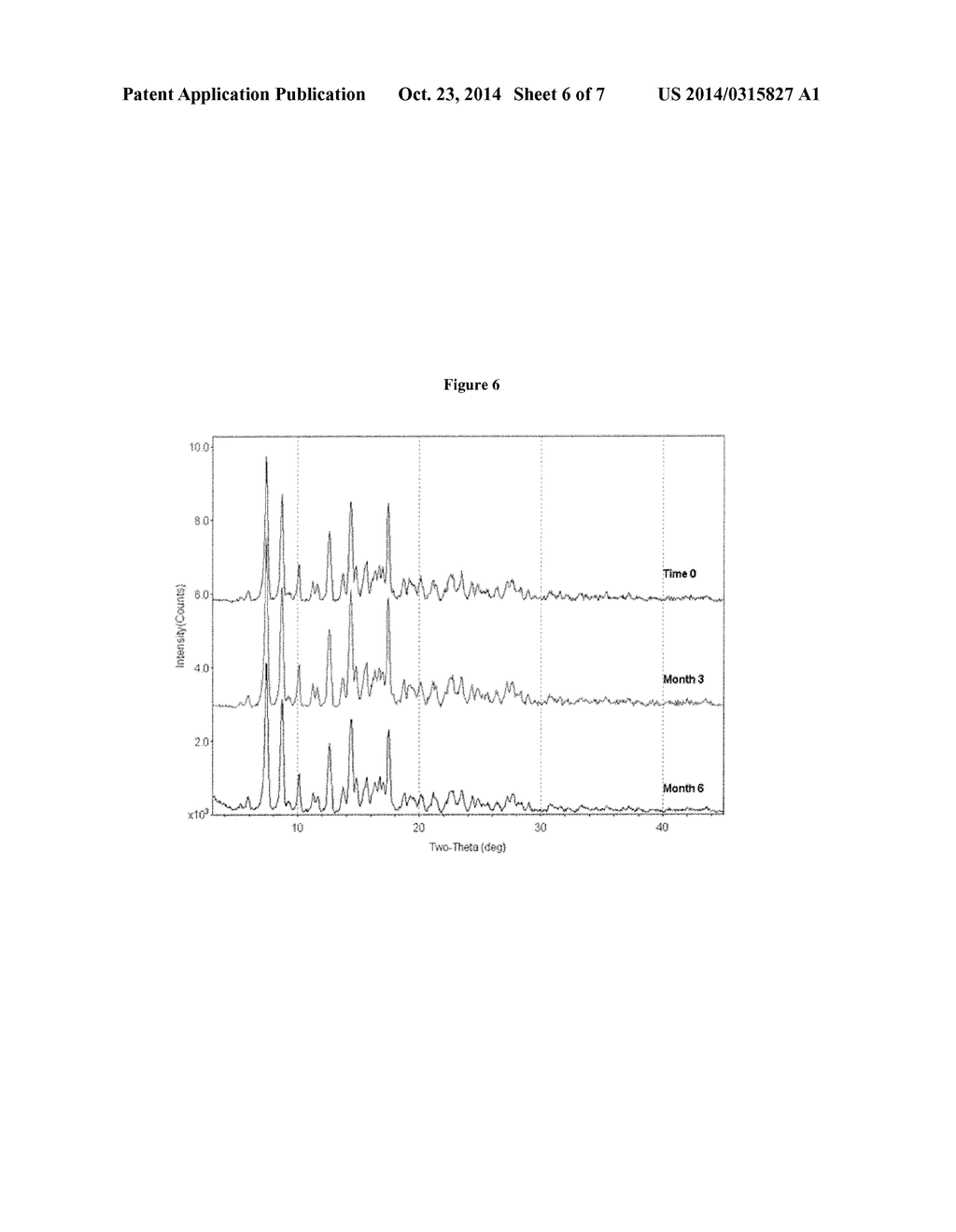 CRYSTALLINE FORM OF CYCLOSPORINE A, METHODS OF PREPARATION, AND METHODS     FOR USE THEREOF - diagram, schematic, and image 07