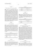 CROSS-LINKED SILK-HYALURONIC ACID COMPOSITIONS diagram and image