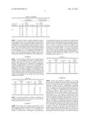 RICE-PROTEIN COMPOSITION AND METHOD FOR MANUFACTURING SAME diagram and image