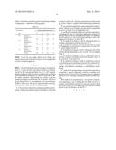 RICE-PROTEIN COMPOSITION AND METHOD FOR MANUFACTURING SAME diagram and image