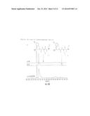 Synthesis of Libraries of Peptide Tertiary Amides diagram and image