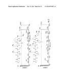 Synthesis of Libraries of Peptide Tertiary Amides diagram and image