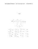 Synthesis of Libraries of Peptide Tertiary Amides diagram and image