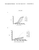 Synthesis of Libraries of Peptide Tertiary Amides diagram and image