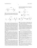 Synthesis of Libraries of Peptide Tertiary Amides diagram and image