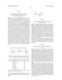 Synthesis of Libraries of Peptide Tertiary Amides diagram and image