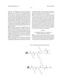 Synthesis of Libraries of Peptide Tertiary Amides diagram and image