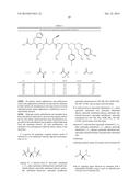 Synthesis of Libraries of Peptide Tertiary Amides diagram and image