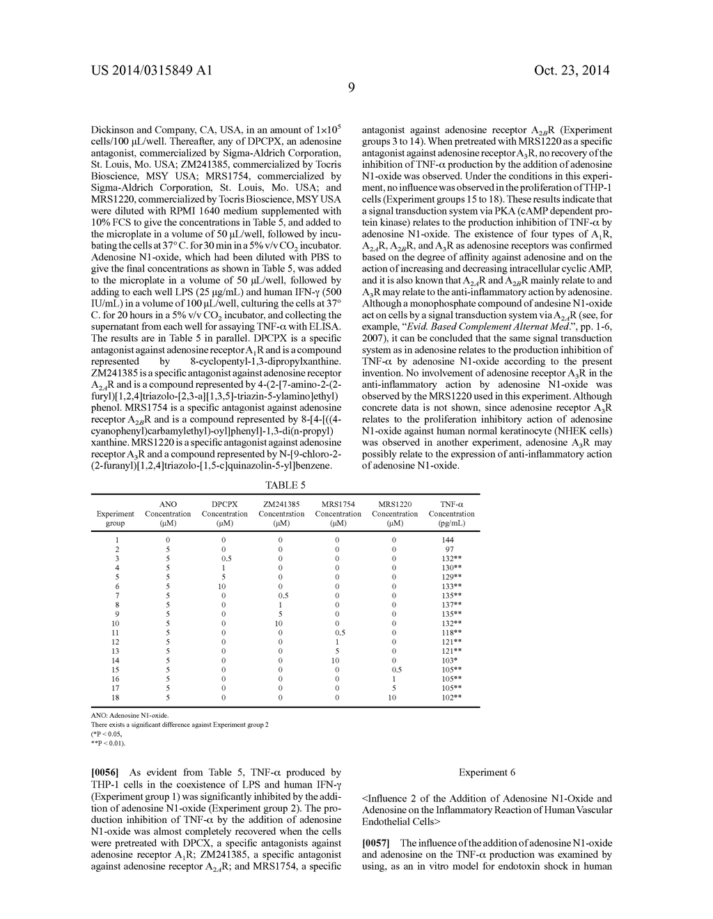 THERAPEUTIC AGENT FOR INFLAMMATORY DISEASES, CONTAINING ADENOSINE N1-OXIDE     AS AN EFFECTIVE INGREDIENT - diagram, schematic, and image 10