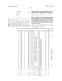 FUNGICIDE N-[(TRISUBSTITUTEDSILYL)METHYL]-CARBOXAMIDE DERIVATIVES diagram and image