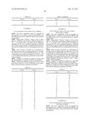 FUNGICIDE N-[(TRISUBSTITUTEDSILYL)METHYL]-CARBOXAMIDE DERIVATIVES diagram and image