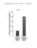 TREATING BLADDER CANCER PATIENTS AND IDENTIFYING BLADDER CANCER PATIENTS     RESPONSIVE TO TREATMENT diagram and image