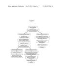 TREATING BLADDER CANCER PATIENTS AND IDENTIFYING BLADDER CANCER PATIENTS     RESPONSIVE TO TREATMENT diagram and image