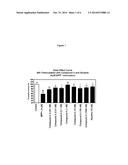 3,6-DIAZABICYCLO[3.1.1]HEPTAINES AS NEURONAL NICOTINIC ACETYCHOLINE     RECEPTOR LIGANDS diagram and image