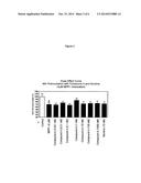 3,6-DIAZABICYCLO[3.1.1]HEPTAINES AS NEURONAL NICOTINIC ACETYCHOLINE     RECEPTOR LIGANDS diagram and image