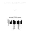 3,6-DIAZABICYCLO[3.1.1]HEPTAINES AS NEURONAL NICOTINIC ACETYCHOLINE     RECEPTOR LIGANDS diagram and image