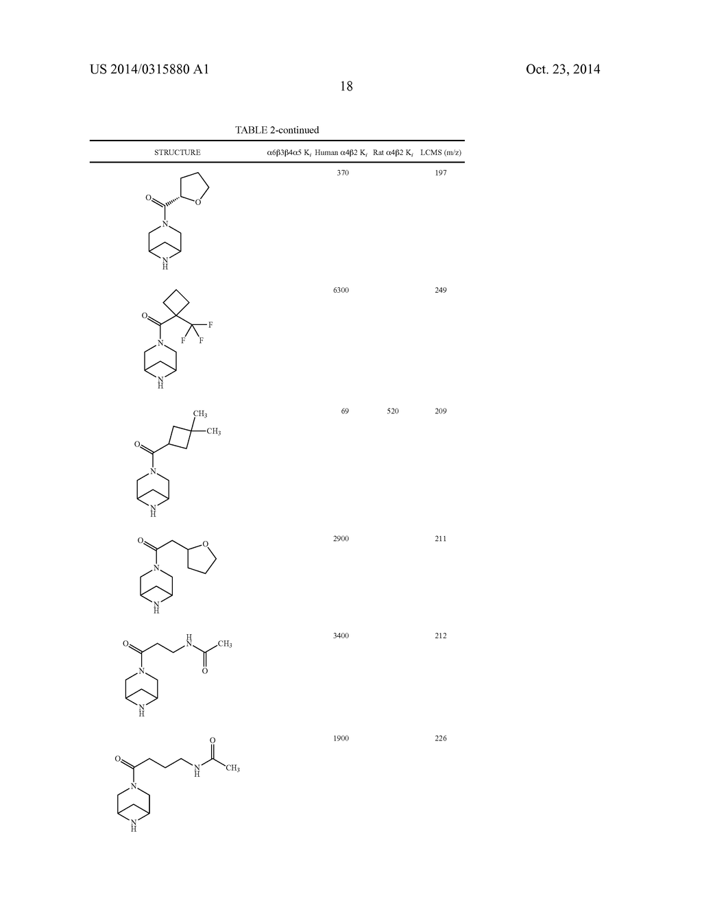 3,6-DIAZABICYCLO[3.1.1]HEPTAINES AS NEURONAL NICOTINIC ACETYCHOLINE     RECEPTOR LIGANDS - diagram, schematic, and image 25