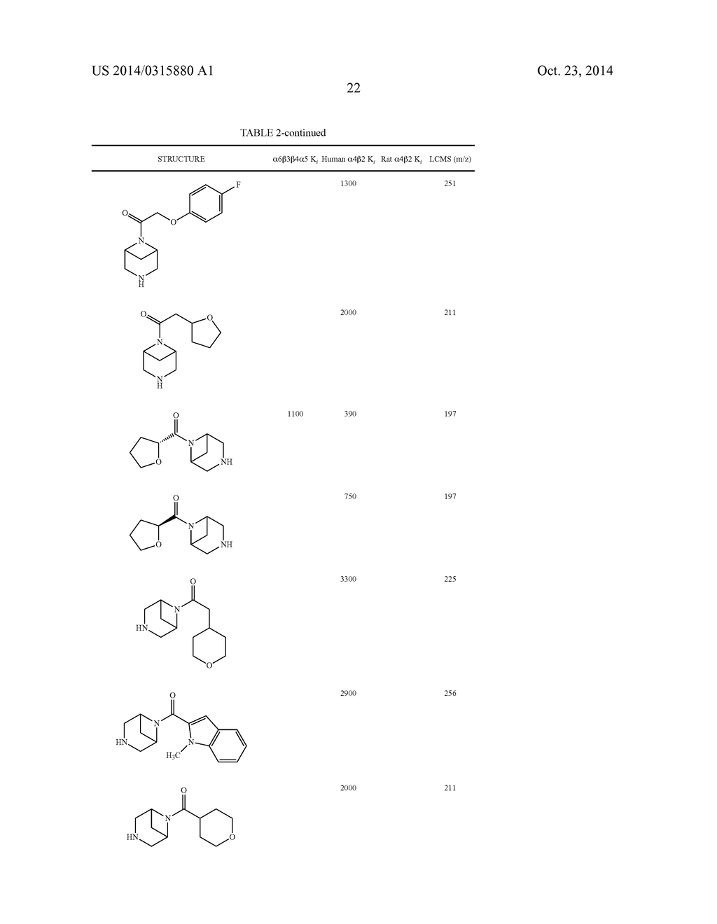 3,6-DIAZABICYCLO[3.1.1]HEPTAINES AS NEURONAL NICOTINIC ACETYCHOLINE     RECEPTOR LIGANDS - diagram, schematic, and image 29