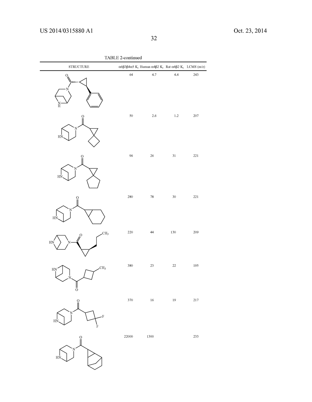 3,6-DIAZABICYCLO[3.1.1]HEPTAINES AS NEURONAL NICOTINIC ACETYCHOLINE     RECEPTOR LIGANDS - diagram, schematic, and image 39