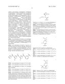 PYRIMIDYL CYCLOPENTANES AS AKT PROTEIN KINASE INHIBITORS diagram and image