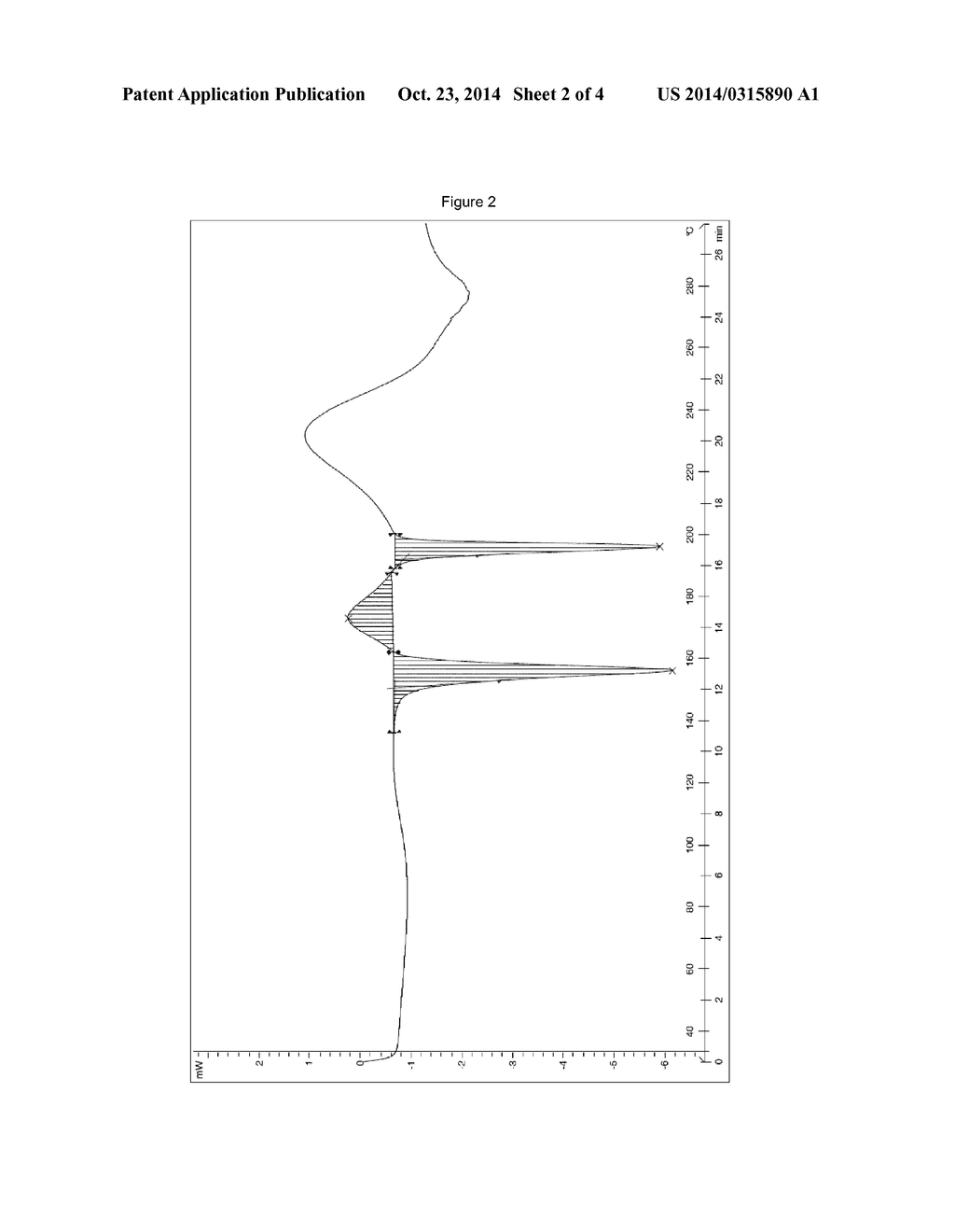 IVABRADINE HYDROCHLORIDE FORM IV - diagram, schematic, and image 03