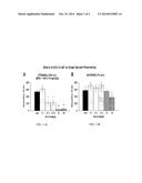 USE OF (+)-1-(3,4-DICHLOROPHENYL)-3-AZABICYCLO[3.1.0]HEXANE TO TREAT     ADDICTIVE AND ALCOHOL-RELATED DISORDERS diagram and image