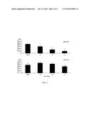 USE OF (+)-1-(3,4-DICHLOROPHENYL)-3-AZABICYCLO[3.1.0]HEXANE TO TREAT     ADDICTIVE AND ALCOHOL-RELATED DISORDERS diagram and image