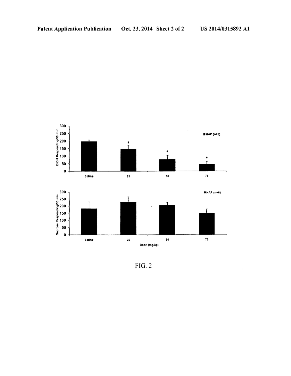 USE OF (+)-1-(3,4-DICHLOROPHENYL)-3-AZABICYCLO[3.1.0]HEXANE TO TREAT     ADDICTIVE AND ALCOHOL-RELATED DISORDERS - diagram, schematic, and image 03