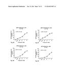 TREATMENT OF CANCER WITH DIHYDROPYRAZINO-PYRAZINES diagram and image