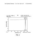 PHARMACEUTICAL FORMULATIONS, PROCESSES, SOLID FORMS AND METHODS OF USE     RELATING TO     1-ETHYL-7-(2-METHYL-6-(1H-1,2,4-TRIAZOL-3-YL)PYRIDIN-3-YL)-3,4-DIHYDROPYR-    AZINO[2,3-b]PYRAZIN-2(1H)-ONE diagram and image