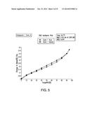 PHARMACEUTICAL FORMULATIONS, PROCESSES, SOLID FORMS AND METHODS OF USE     RELATING TO     1-ETHYL-7-(2-METHYL-6-(1H-1,2,4-TRIAZOL-3-YL)PYRIDIN-3-YL)-3,4-DIHYDROPYR-    AZINO[2,3-b]PYRAZIN-2(1H)-ONE diagram and image