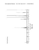 PHARMACEUTICAL FORMULATIONS, PROCESSES, SOLID FORMS AND METHODS OF USE     RELATING TO     1-ETHYL-7-(2-METHYL-6-(1H-1,2,4-TRIAZOL-3-YL)PYRIDIN-3-YL)-3,4-DIHYDROPYR-    AZINO[2,3-b]PYRAZIN-2(1H)-ONE diagram and image