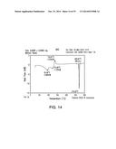 PHARMACEUTICAL FORMULATIONS, PROCESSES, SOLID FORMS AND METHODS OF USE     RELATING TO     1-ETHYL-7-(2-METHYL-6-(1H-1,2,4-TRIAZOL-3-YL)PYRIDIN-3-YL)-3,4-DIHYDROPYR-    AZINO[2,3-b]PYRAZIN-2(1H)-ONE diagram and image