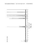 PHARMACEUTICAL FORMULATIONS, PROCESSES, SOLID FORMS AND METHODS OF USE     RELATING TO     1-ETHYL-7-(2-METHYL-6-(1H-1,2,4-TRIAZOL-3-YL)PYRIDIN-3-YL)-3,4-DIHYDROPYR-    AZINO[2,3-b]PYRAZIN-2(1H)-ONE diagram and image