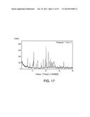 PHARMACEUTICAL FORMULATIONS, PROCESSES, SOLID FORMS AND METHODS OF USE     RELATING TO     1-ETHYL-7-(2-METHYL-6-(1H-1,2,4-TRIAZOL-3-YL)PYRIDIN-3-YL)-3,4-DIHYDROPYR-    AZINO[2,3-b]PYRAZIN-2(1H)-ONE diagram and image