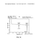 PHARMACEUTICAL FORMULATIONS, PROCESSES, SOLID FORMS AND METHODS OF USE     RELATING TO     1-ETHYL-7-(2-METHYL-6-(1H-1,2,4-TRIAZOL-3-YL)PYRIDIN-3-YL)-3,4-DIHYDROPYR-    AZINO[2,3-b]PYRAZIN-2(1H)-ONE diagram and image